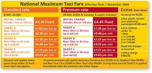 National Maximum Taxi Fare